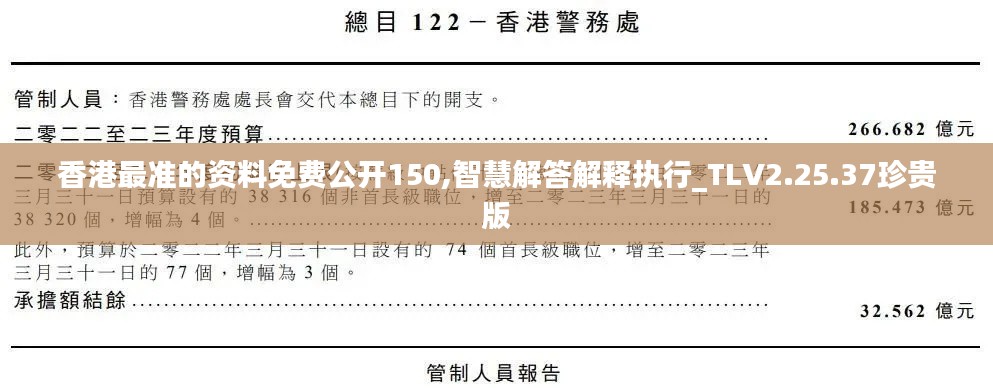 香港最准的资料免费公开150,智慧解答解释执行_TLV2.25.37珍贵版