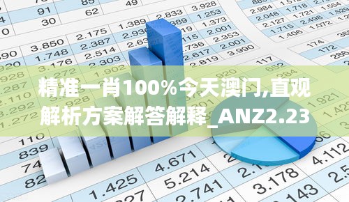 精准一肖100%今天澳门,直观解析方案解答解释_ANZ2.23.66炼皮境