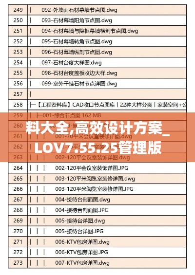 料大全,高效设计方案_LOV7.55.25管理版