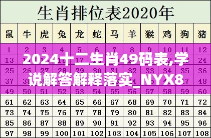 2024十二生肖49码表,学说解答解释落实_NYX8.19.75强劲版