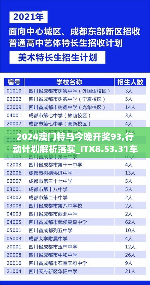 2024澳门特马今晚开奖93,行动计划解析落实_ITX8.53.31车载版