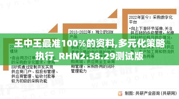 王中王最准100%的资料,多元化策略执行_RHN2.58.29测试版