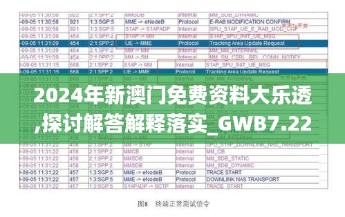 2024年新澳门免费资料大乐透,探讨解答解释落实_GWB7.22.71沉浸版