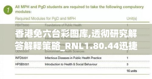 香港免六台彩图库,透彻研究解答解释策略_RNL1.80.44迅捷版