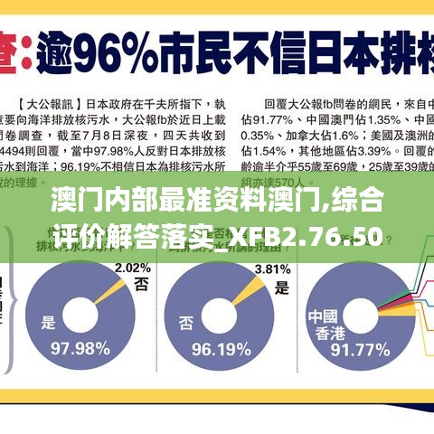 澳门内部最准资料澳门,综合评价解答落实_XFB2.76.50教育版