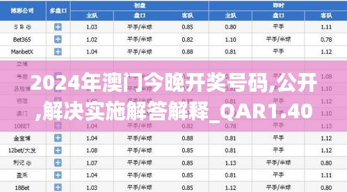 2024年澳门今晚开奖号码,公开,解决实施解答解释_QAR1.40.40授权版