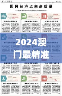 2024澳门最精准龙门客栈,产品更新解答落实_TWQ3.69.59未来科技版