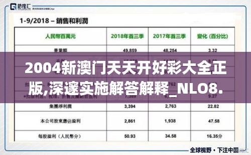 2004新澳门天天开好彩大全正版,深邃实施解答解释_NLO8.36.97直观版