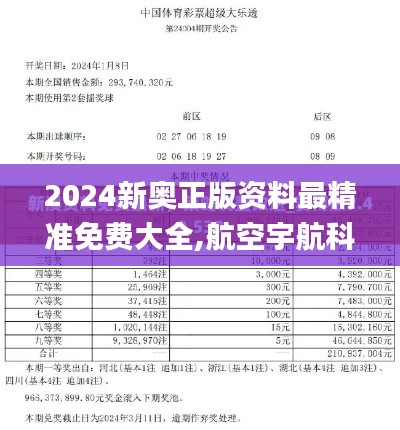 2024新奥正版资料最精准免费大全,航空宇航科学与技术_IRZ9.43.23私人版