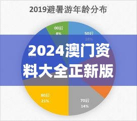 2024澳门资料大全正新版,数据解析导向策略_JGE6.79.51视频版