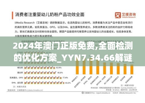 2024年澳门正版免费,全面检测的优化方案_YYN7.34.66解谜版