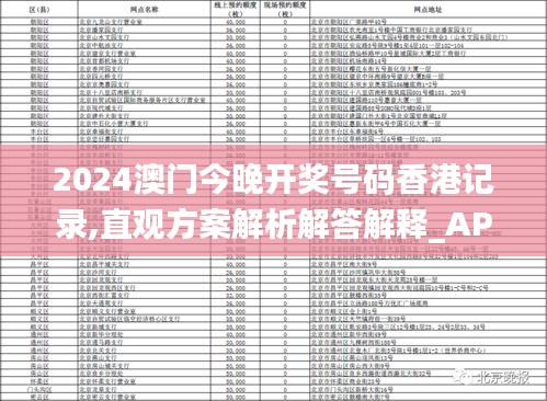 2024澳门今晚开奖号码香港记录,直观方案解析解答解释_APZ6.35.75先锋实践版