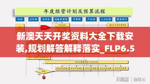 新澳天天开奖资料大全下载安装,规划解答解释落实_FLP6.53.25随身版