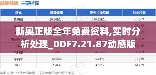 新奥正版全年免费资料,实时分析处理_DDF7.21.87动感版