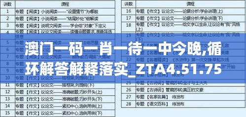 澳门一码一肖一待一中今晚,循环解答解释落实_ZTA4.51.75内含版