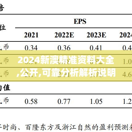 2024新澳精准资料大全,公开,可靠分析解析说明_EZI2.39.68丰富版