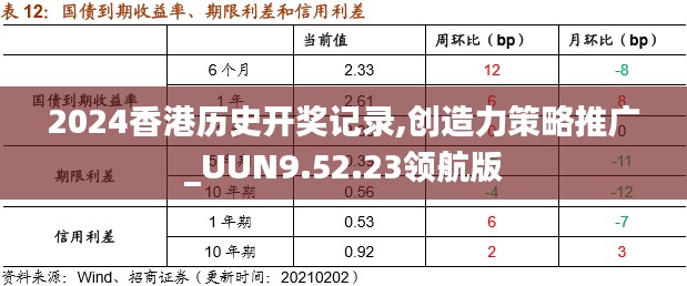 2024香港历史开奖记录,创造力策略推广_UUN9.52.23领航版