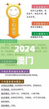 2024澳门特马今晚开奖53期,公共卫生与预防医学_OUU6.68.83动漫版