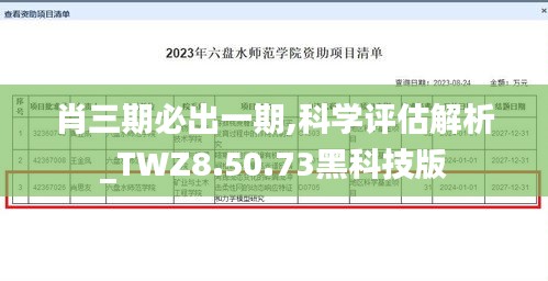 肖三期必出一期,科学评估解析_TWZ8.50.73黑科技版