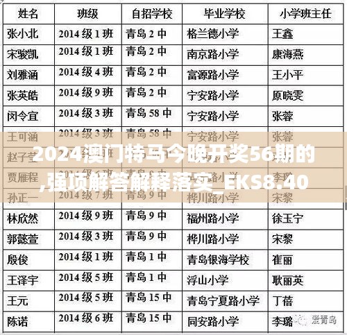 2024澳门特马今晚开奖56期的,强项解答解释落实_EKS8.40.26先锋实践版