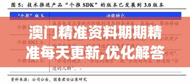 澳门精准资料期期精准每天更新,优化解答解释落实_XAD4.22.56冒险版