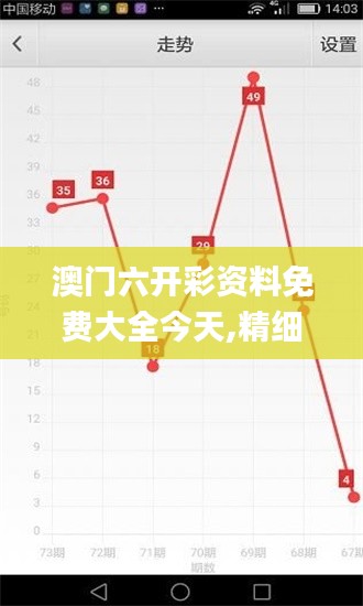 澳门六开彩资料免费大全今天,精细化计划设计_KJC5.69.47融合版