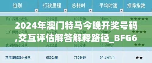 2024年澳门特马今晚开奖号码,交互评估解答解释路径_BFG6.57.78按需版