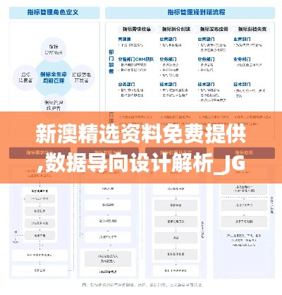 新澳精选资料免费提供,数据导向设计解析_JGR3.67.90神念境