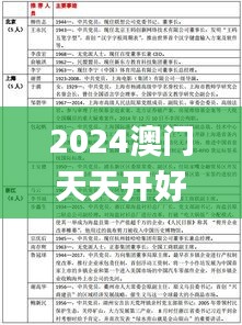 2024澳门天天开好彩大全下载,精密路径分析解答解释_LHA3.22.50测试版