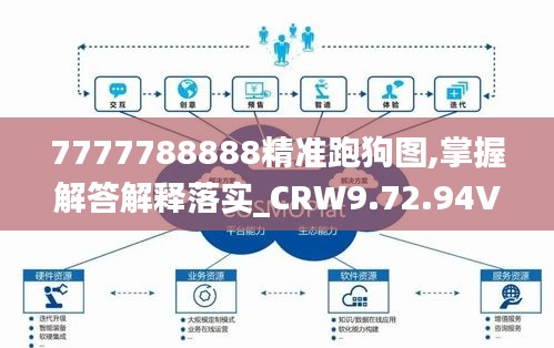 7777788888精准跑狗图,掌握解答解释落实_CRW9.72.94VR版