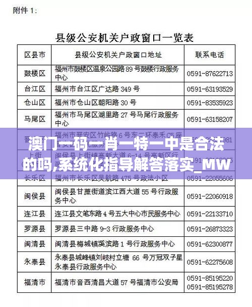 澳门一码一肖一特一中是合法的吗,系统化指导解答落实_MWG2.45.26纪念版