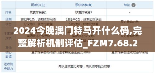 2024今晚澳门特马开什么码,完整解析机制评估_FZM7.68.29儿童版