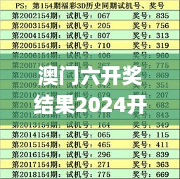 澳门六开奖结果2024开奖今晚,能源动力_VAG9.13.66抗菌版