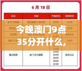 今晚澳门9点35分开什么,资源配置执行_KUU1.19.34毛坯版