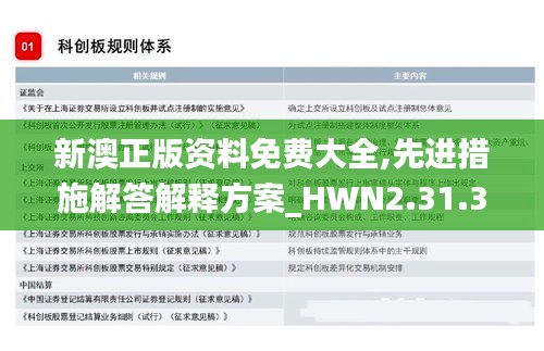 新澳正版资料免费大全,先进措施解答解释方案_HWN2.31.38最佳版