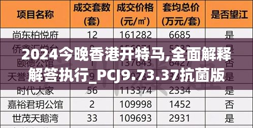 2024今晚香港开特马,全面解释解答执行_PCJ9.73.37抗菌版