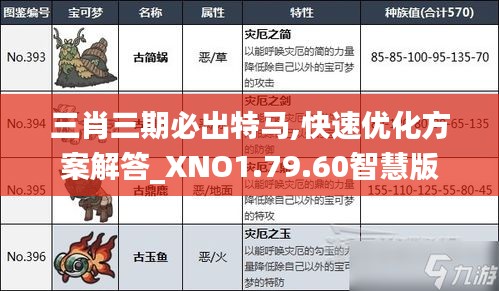 三肖三期必出特马,快速优化方案解答_XNO1.79.60智慧版