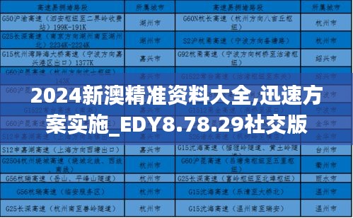 2024新澳精准资料大全,迅速方案实施_EDY8.78.29社交版