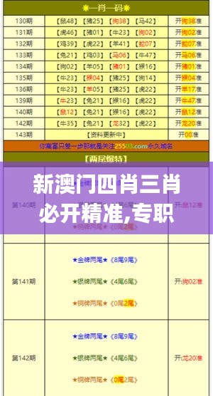 新澳门四肖三肖必开精准,专职解答解释落实_ZKC7.49.82特色版