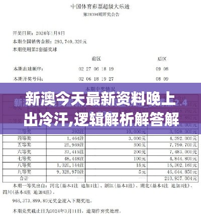 新澳今天最新资料晚上出冷汗,逻辑解析解答解释措施_CKP5.47.92创意设计版