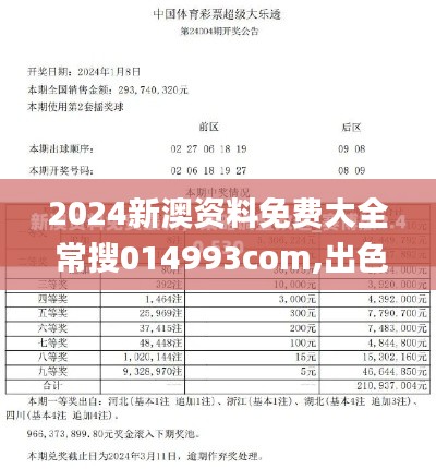 2024新澳资料免费大全 常搜014993com,出色解释解答实施_QFJ4.29.26梦想版