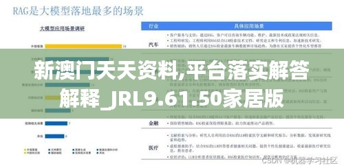 新澳门天天资料,平台落实解答解释_JRL9.61.50家居版