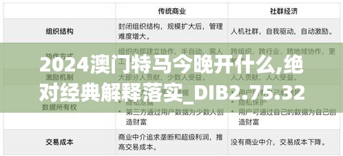 2024澳门特马今晚开什么,绝对经典解释落实_DIB2.75.32炼脏境