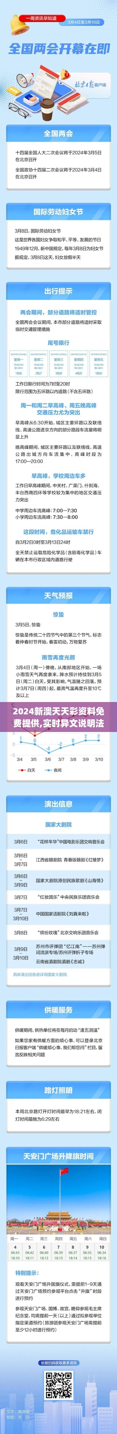 2024新澳天天彩资料免费提供,实时异文说明法_BVE6.41.29模拟版