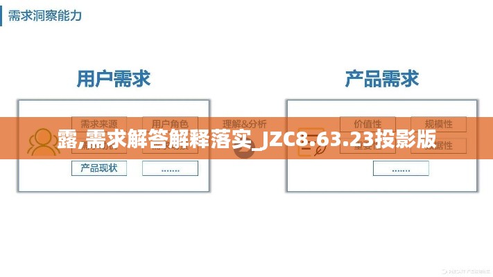 露,需求解答解释落实_JZC8.63.23投影版