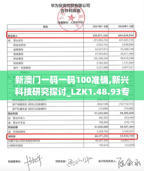 新澳门一码一码100准确,新兴科技研究探讨_LZK1.48.93专用版