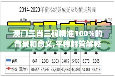 澳门三肖三码精准100%的背景和意义,平稳解答解释落实_OWP7.35.77挑战版