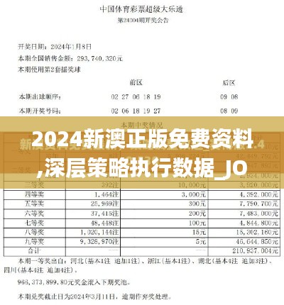 2024新澳正版免费资料,深层策略执行数据_JOT7.68.25媒体版