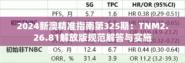 2024新澳精准指南第325期：TNM2.26.81解放版规范解答与实施