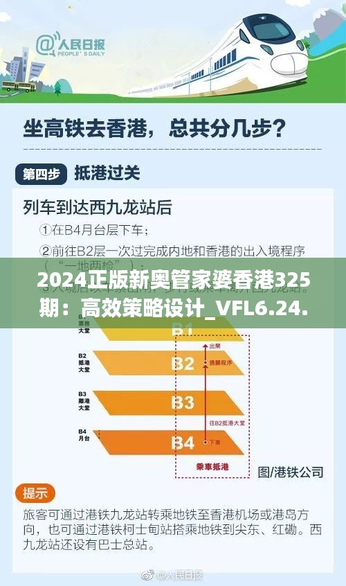 2024正版新奥管家婆香港325期：高效策略设计_VFL6.24.34多线程版本